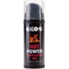 Eros Power Line Power Gel Estimulante Del Clitoris Efecto Calor 4035223186602